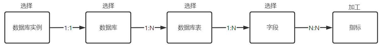 产品经理，产品经理网站